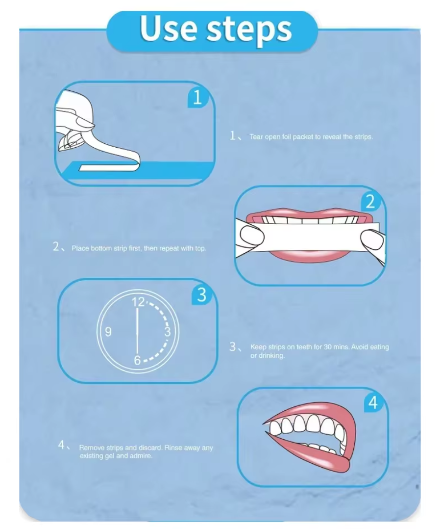 Cinta blanqueadora 5D